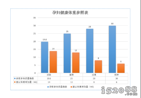 大成创新打造飞雪土鸡滴滴肽 源自台湾滴鸡精获专家青